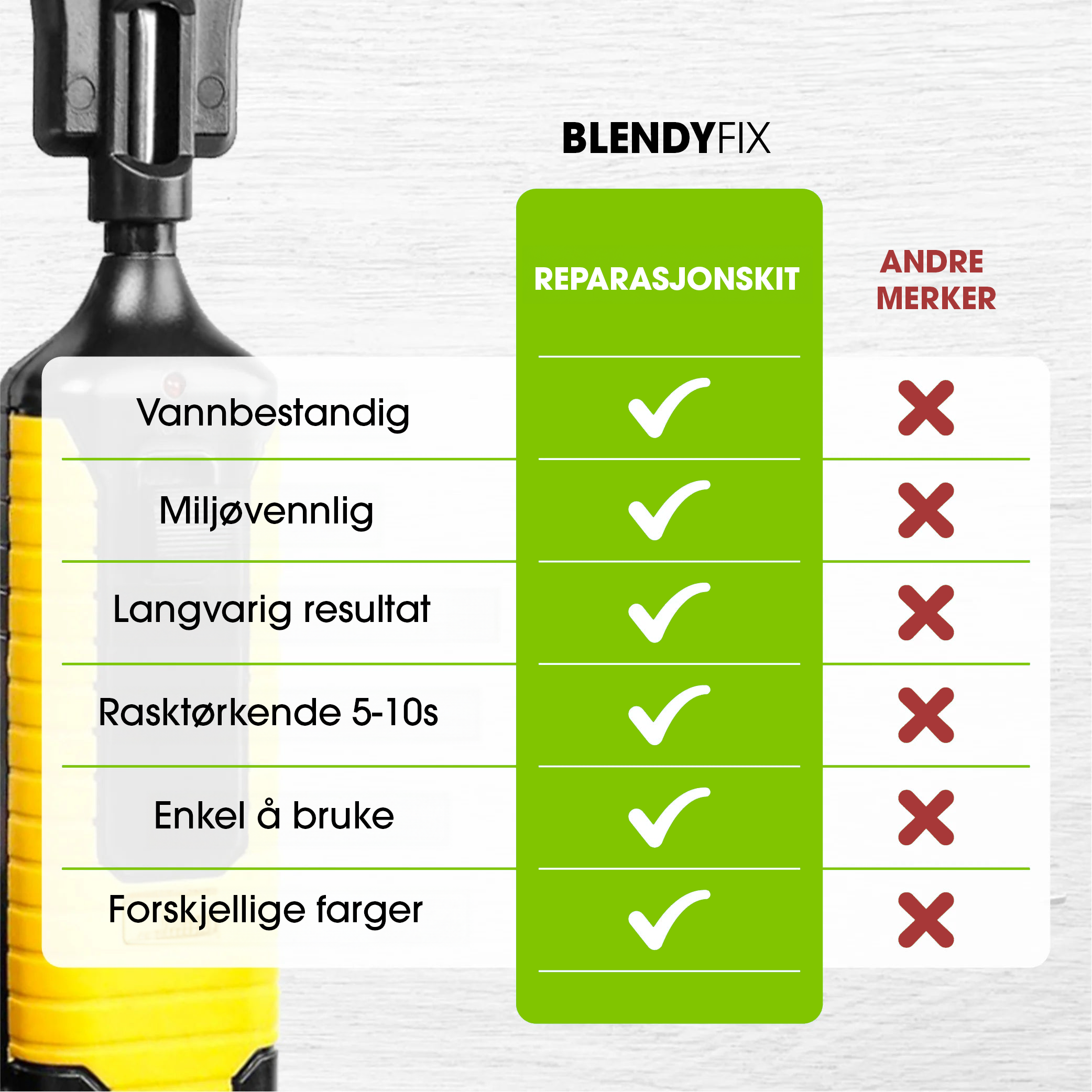 BlendyFix™ - Reparasjonssett for møbler, lister og gulv - BeeFix™