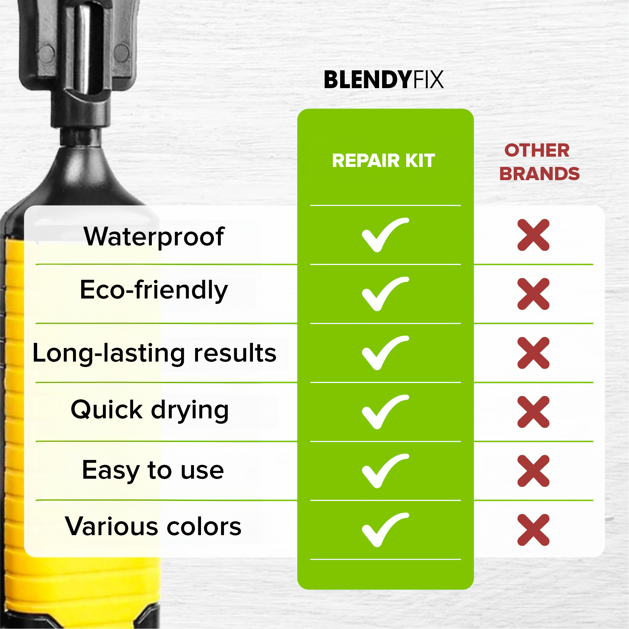 BlendyFix™ - Repair Kit for Furniture, Trims, and Floors - BeeFix™