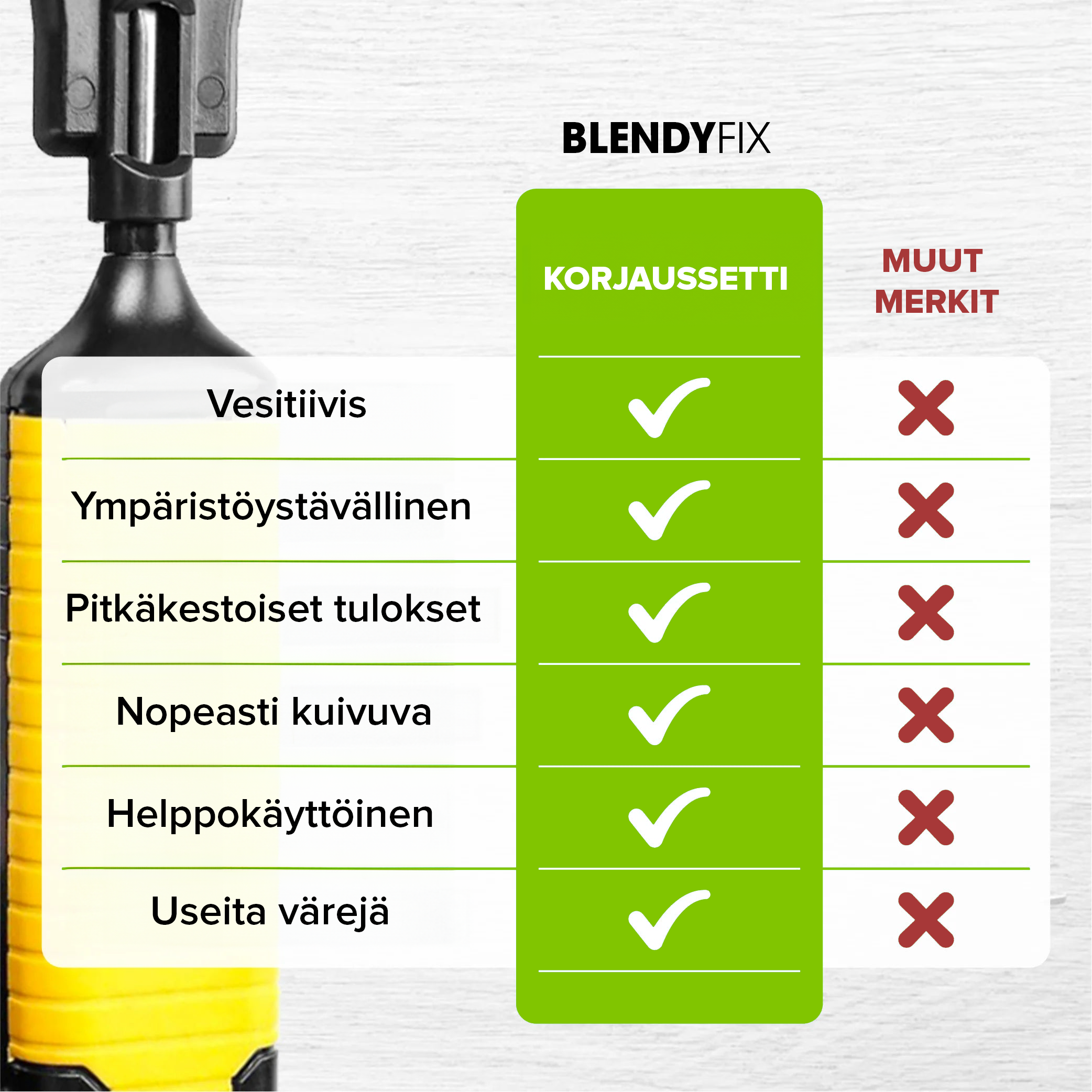 BlendyFix™ - Korjaussarja huonekaluille, listoille ja lattioille - BeeFix™